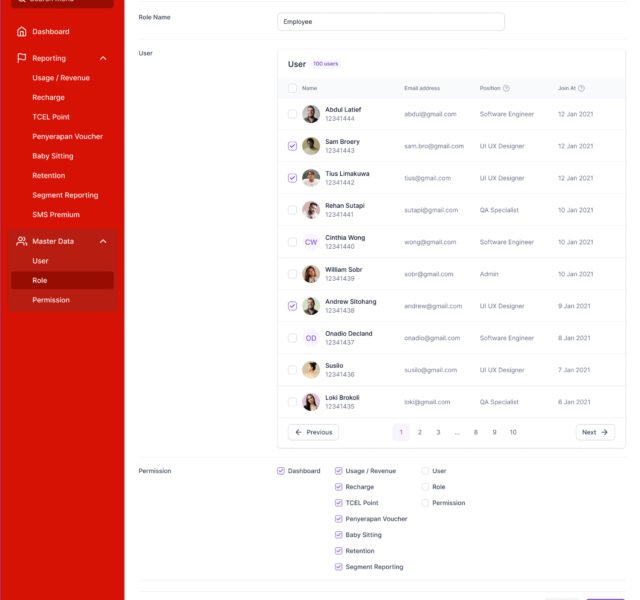 Telkomcel - Edit Role