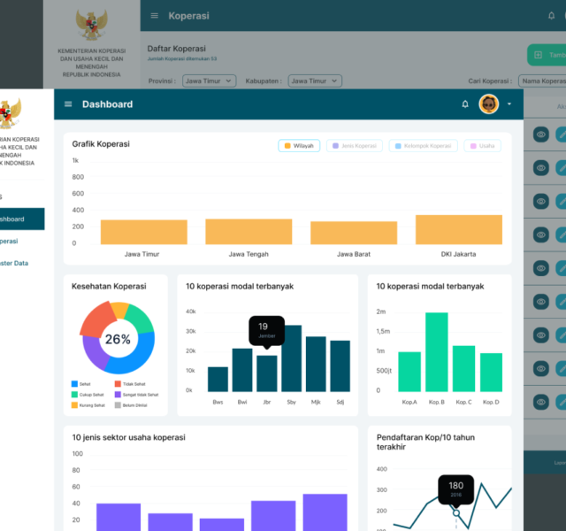 UI UX Koperasi Dashboard